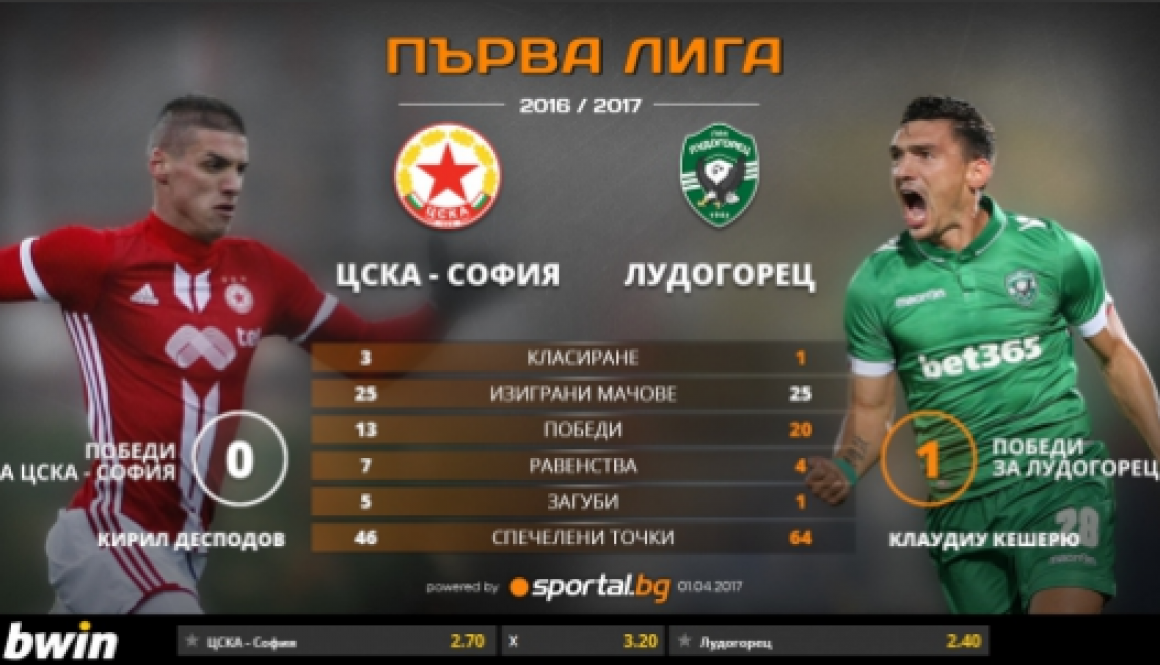 bet365