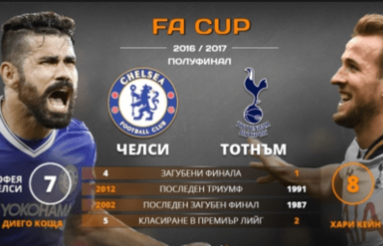 bet365-min