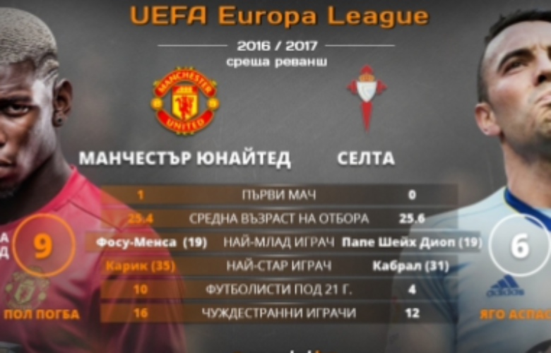 bet365 al