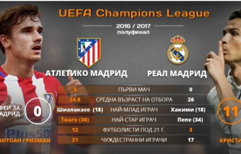 bet365 ch