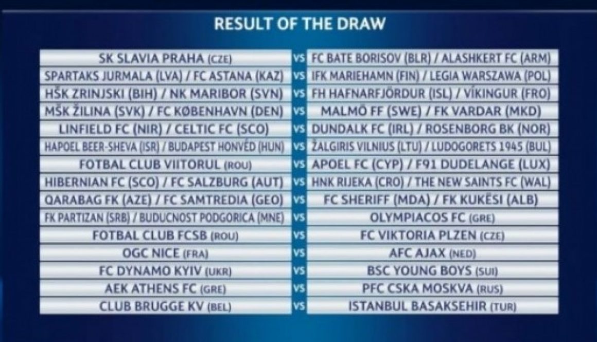 Шампионската лига bet365