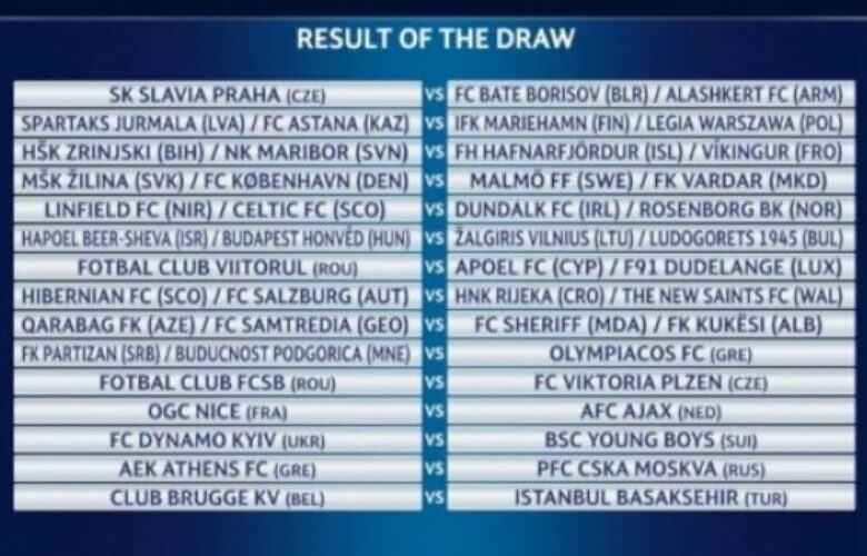 Шампионската лига bet365