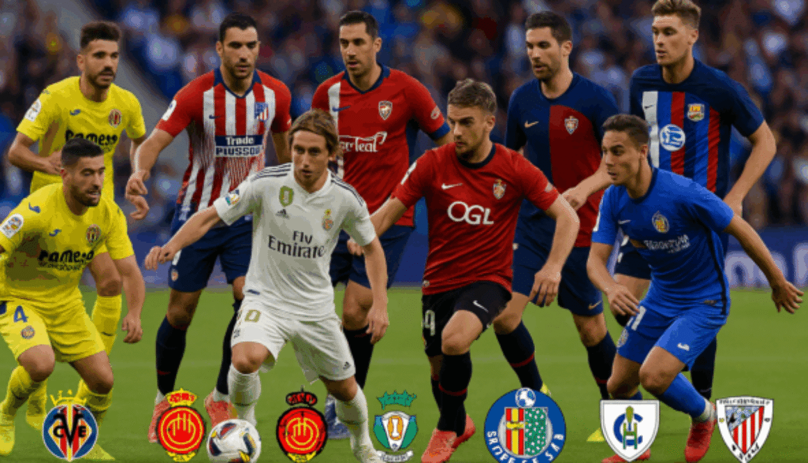 bet365RS
