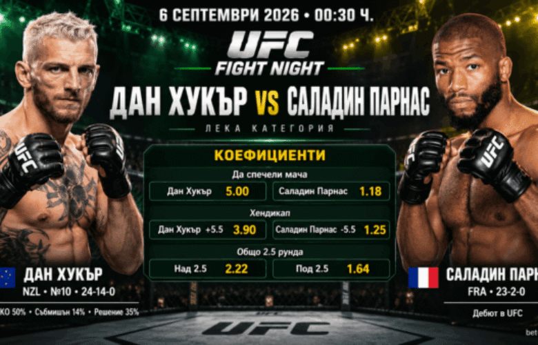 UFC Fight Night bet365